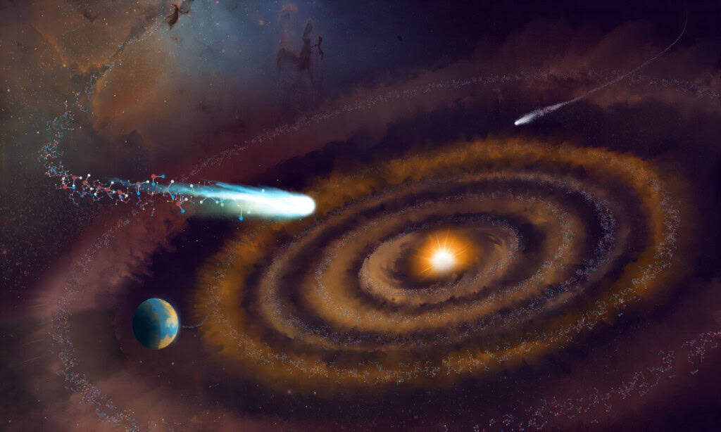 “Água pesada” é encontrada em disco formador de planetas Pela primeira vez, pesquisadores descobriram “água pesada” em um disco formador de planetas. As moléculas encontradas são mais antigas que seu sistema estelar e podem dar pistas da jornada da água pelo cosmos. A descoberta foi publicada na revista científica Nature Astronomy na última quarta-feira (15). “Água pesada” é encontrada em disco formador de planetas