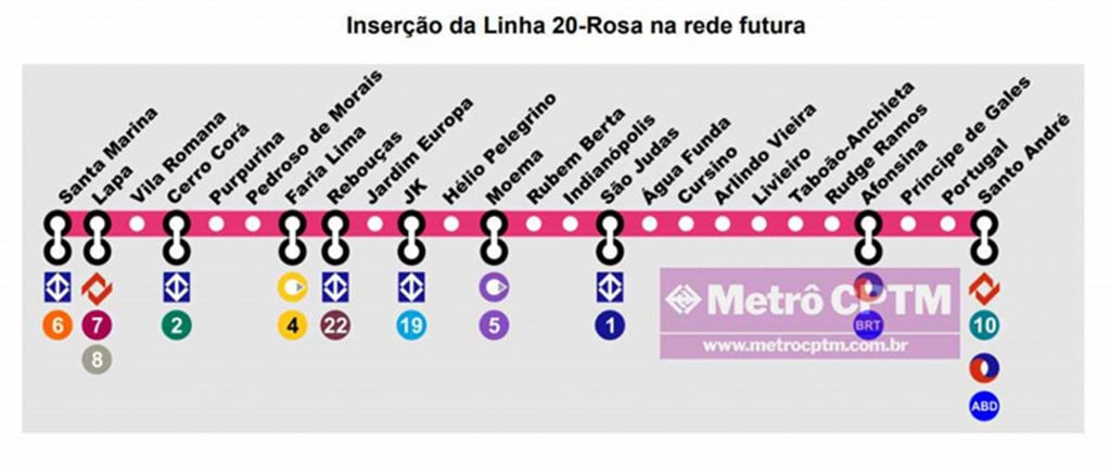Metrô de SP: formação rochosa inédita vai exigir adaptações na obra da Linha 20-Rosa Geólogos do Metrô de São Paulo encontraram uma formação rochosa inédita durante o projeto da linha 20-rosa, que liga a capital paulista a Santo André, no ABC. Trata-se de um terreno enlameado e com tendência a esfarelar, o que exige adaptações na obra. Metrô de SP: formação rochosa inédita vai exigir adaptações na obra da Linha 20-Rosa