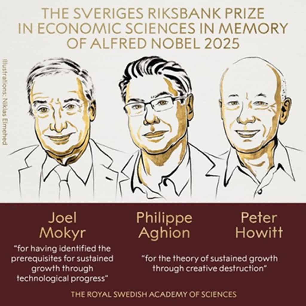 Nobel de Economia: trio vencedor explicou crescimento econômico impulsionado pela inovação A Academia Real das Ciências da Suécia anunciou nesta segunda-feira (13) que os vencedores do Prêmio Nobel de Economia 2025 foram os pesquisadores Joel Mokyr, Philippe Aghion e Peter Howitt. O trio foi reconhecido pela “explicação do crescimento econômico impulsionado pela inovação”. Nobel de Economia: trio vencedor explicou crescimento econômico impulsionado pela inovação