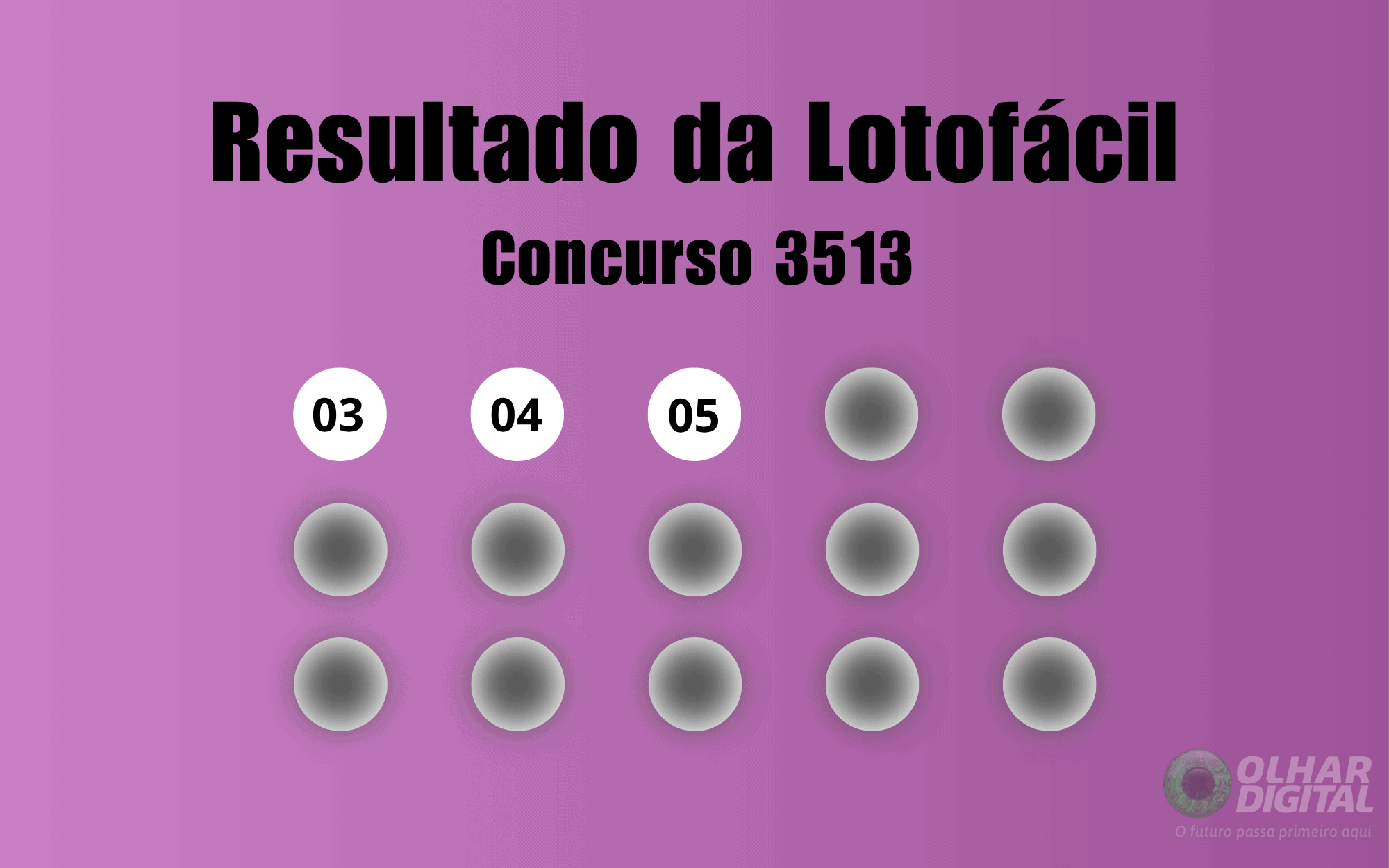 Resultado da Lotofácil de hoje: veja números e ganhadores do concurso 3513 (quarta, 15/10)