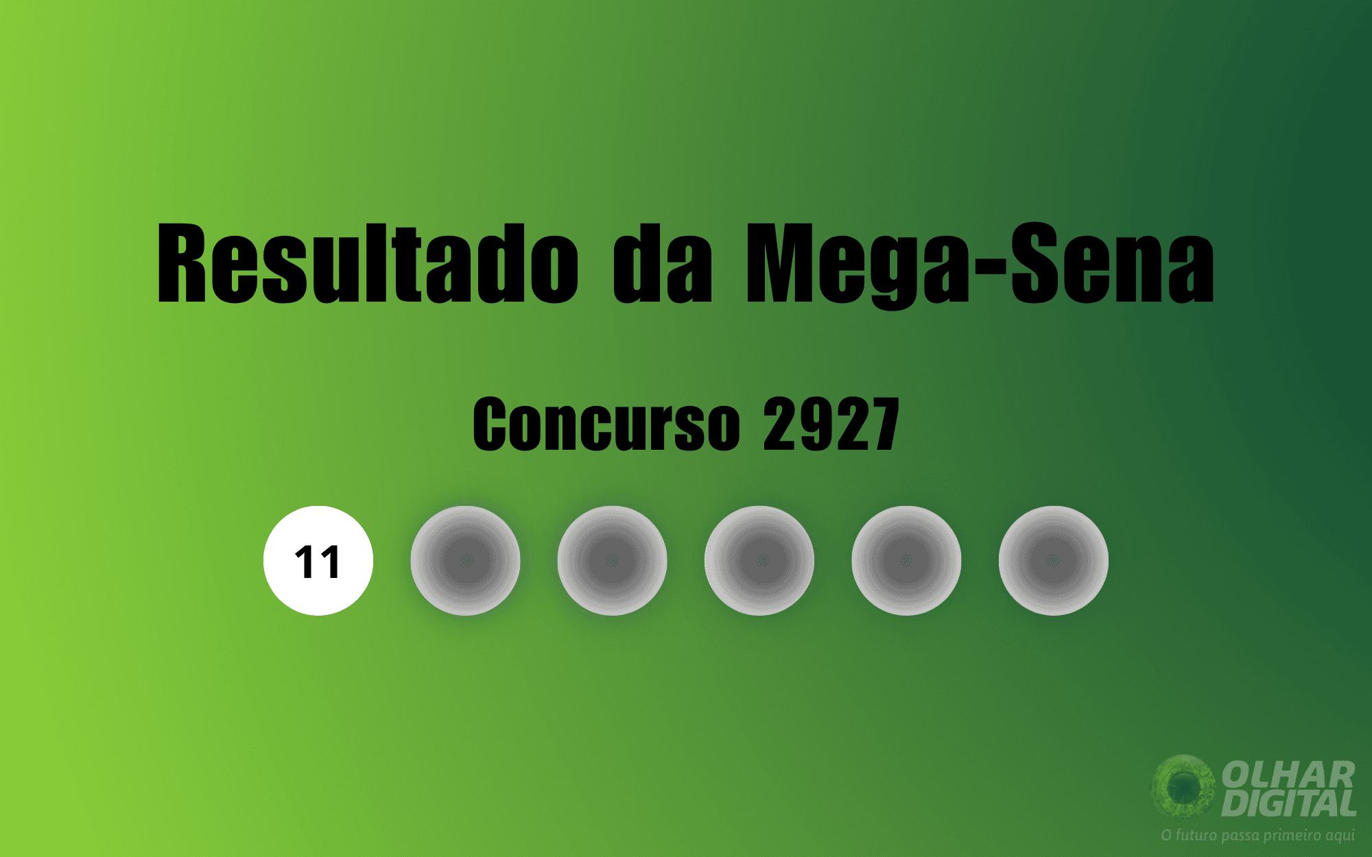 Resultado da Mega-Sena de hoje: veja números e ganhadores do concurso 2927 (terça, 14/10)