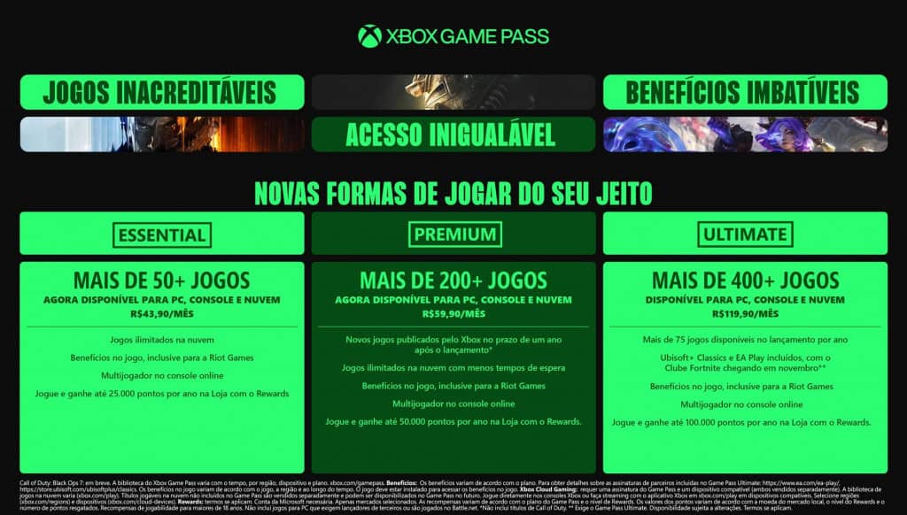 Xbox Game Pass ganha novos planos e dobra o preço do Ultimate A Microsoft anunciou nesta terça-feira (1º) uma reorganização completa dos planos do Xbox Game Pass, trazendo mudanças em preços, bibliotecas de jogos e benefícios para os assinantes. A partir de hoje, os planos passam a se chamar Essential, Premium e Ultimate, substituindo os antigos Core, Standard e Ultimate, e oferecem maior flexibilidade para quem joga em console, PC e na nuvem. planos xbox