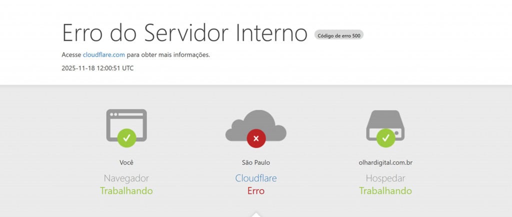 O que é Cloudflare, que derrubou parte da internet nesta terça? Um problema técnico na Cloudflare deixou partes da internet fora do ar na manhã desta terça-feira (18). Sites como ChatGPT, X (antigo Twitter), Canva e até o Olhar Digital apresentaram instabilidades que impediram o acesso dos usuários. O que é Cloudflare, que derrubou parte da internet nesta terça?
