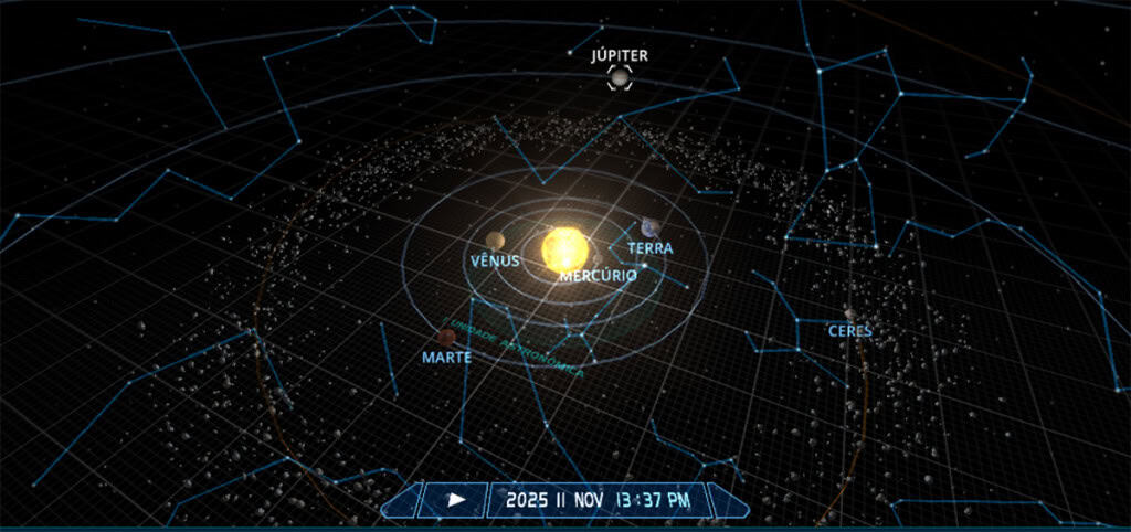 Começa o “movimento retrógrado” de Júpiter – o que significa isso?