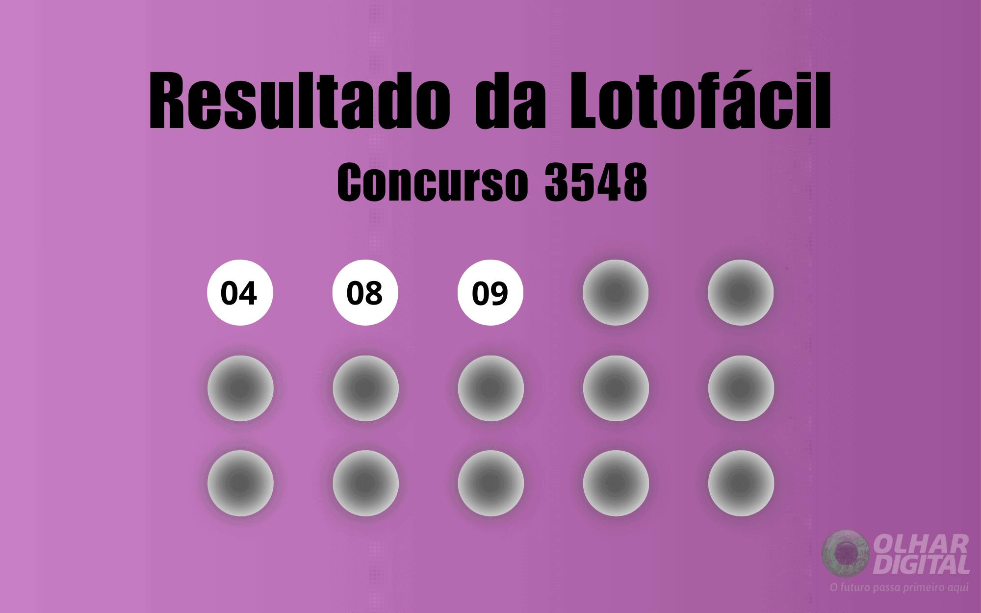 Resultado da Lotofácil de hoje: veja números e ganhadores do concurso 3548 (quinta, 27/11)