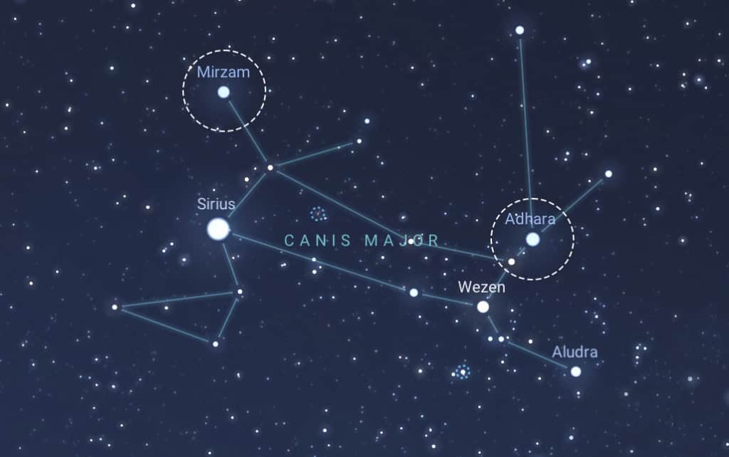 Radiação de estrelas que passaram “de raspão” pelo Sol há milhões de anos persiste até hoje