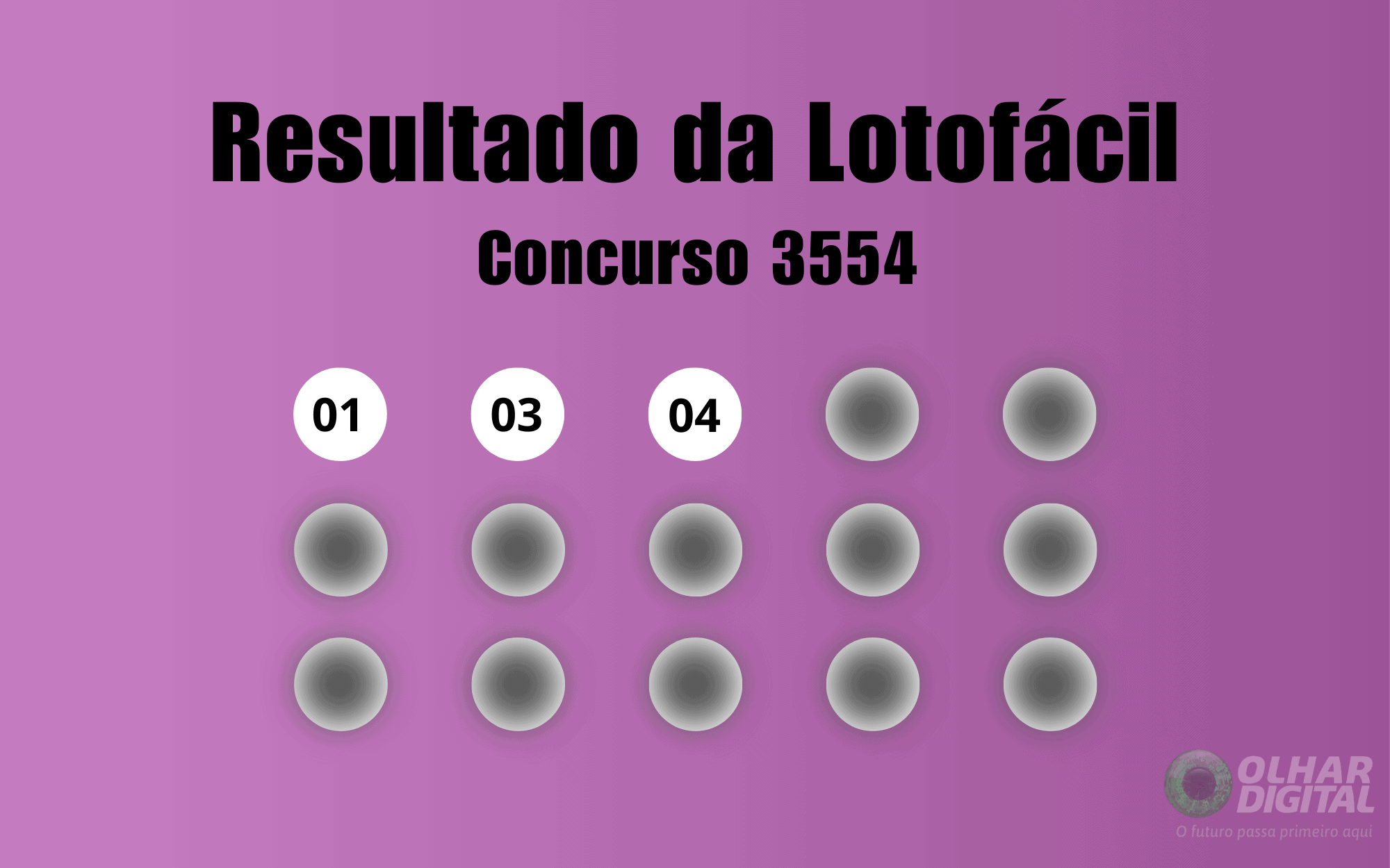 Resultado da Lotofácil de hoje: veja números e ganhadores do concurso 3554 (quinta, 04/12)