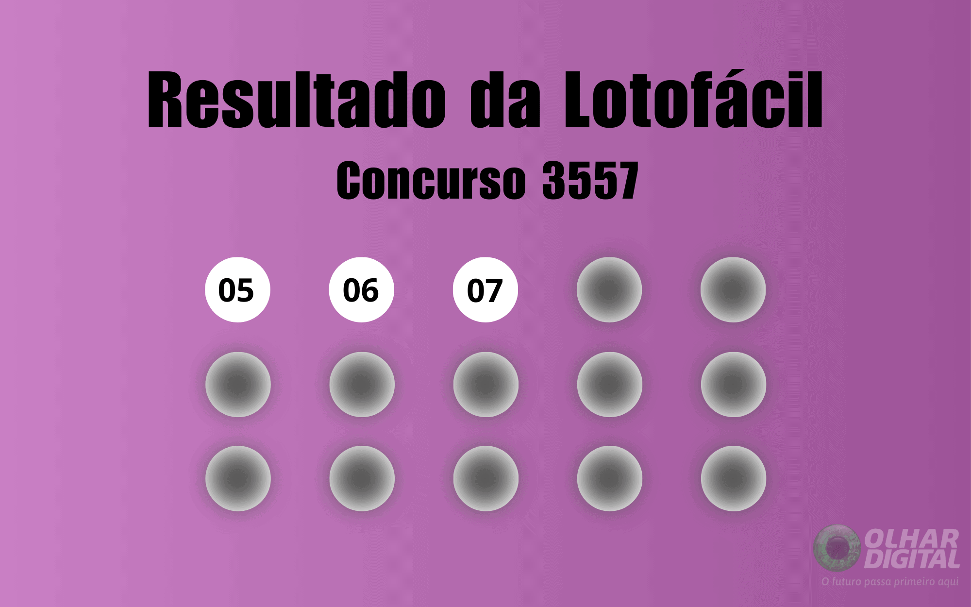 Resultado da Lotofácil de hoje: veja números e ganhadores do concurso 3557 (segunda, 08/12)