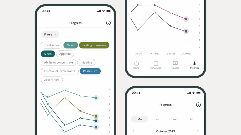 Exemplo de telas do app do dispositivo
