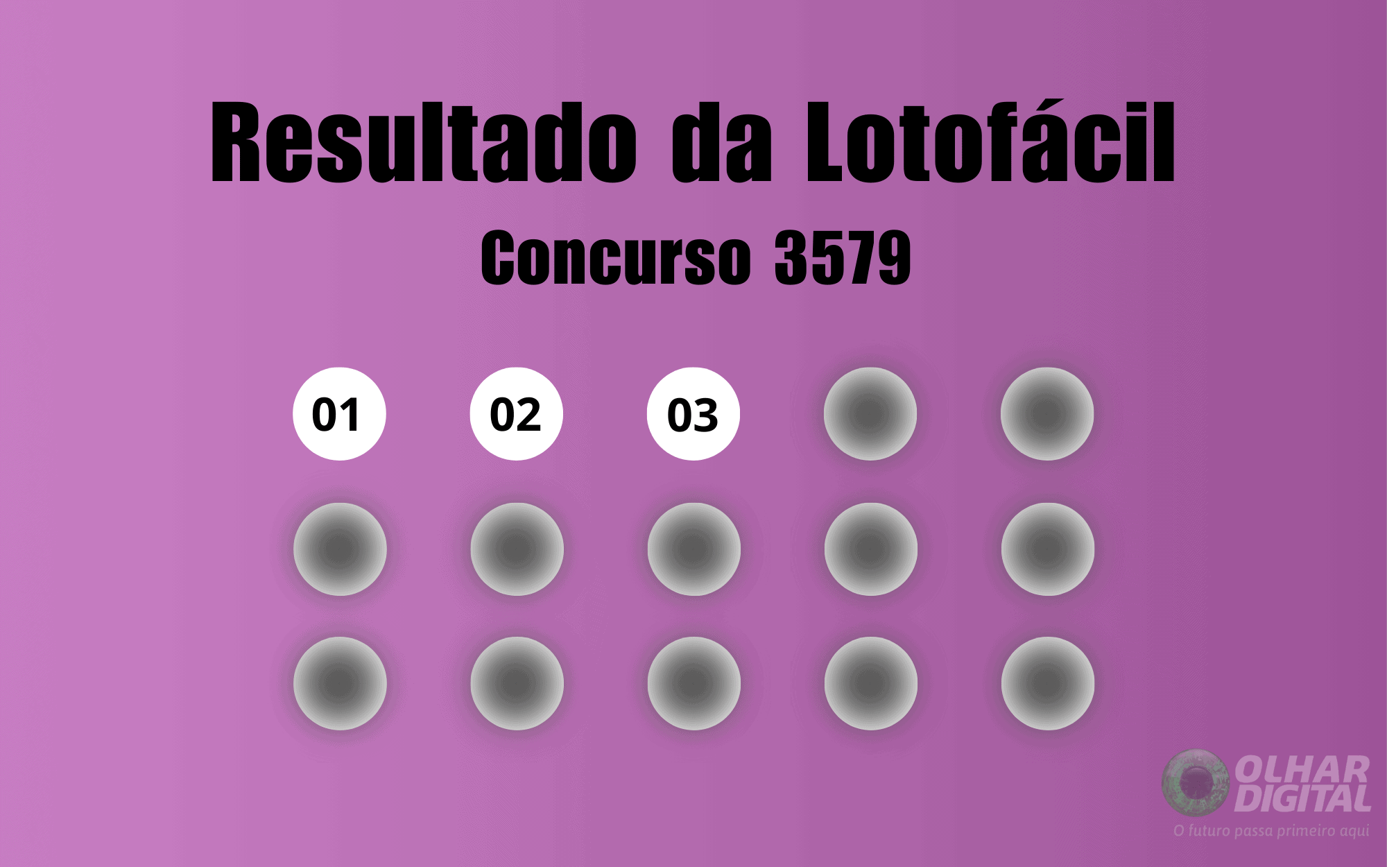 Resultado da Lotofácil de hoje: veja números e ganhadores do concurso 3579 (segunda, 05/01)