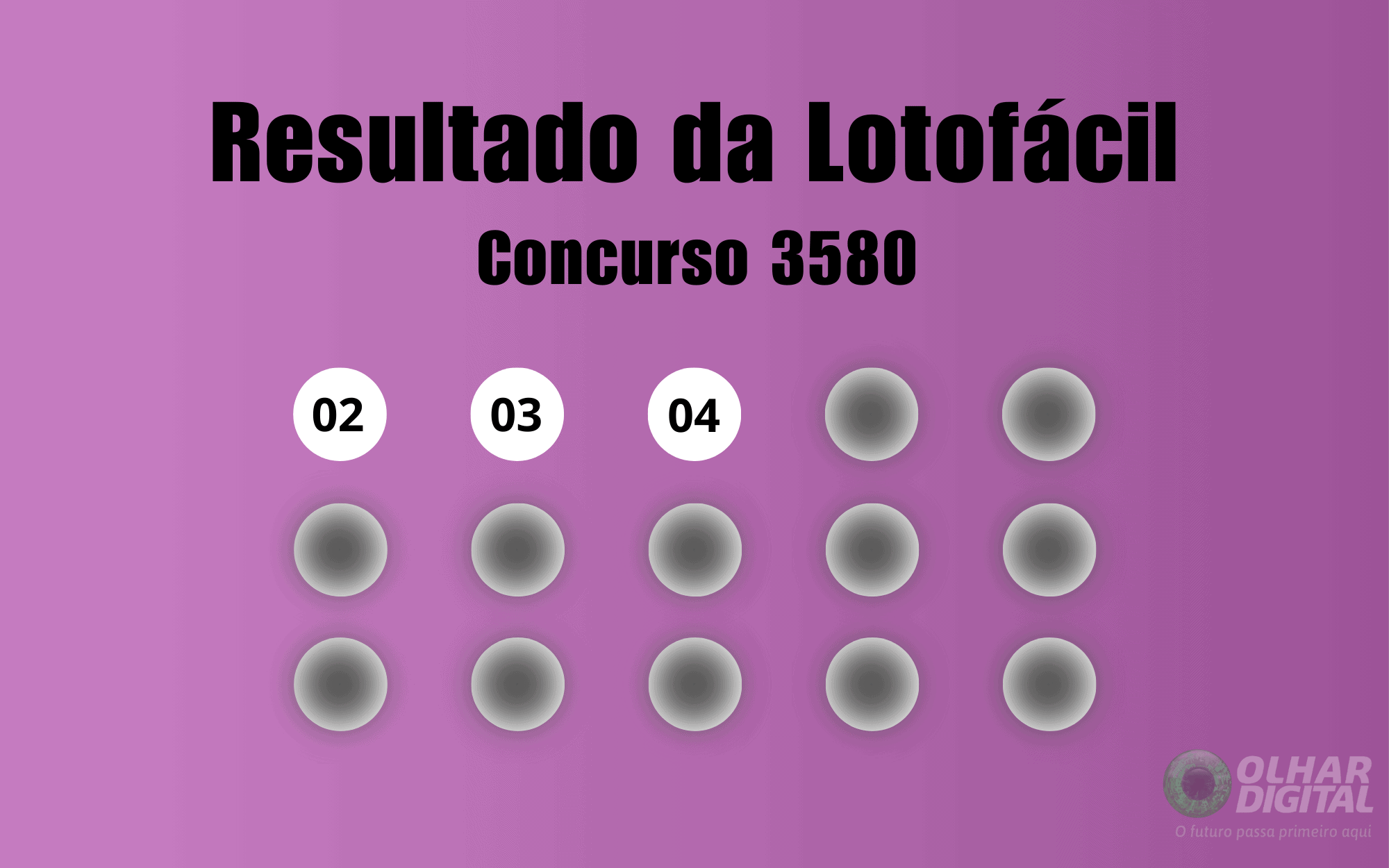 Resultado da Lotofácil de hoje: veja números e ganhadores do concurso 3581 (quarta, 07/01)