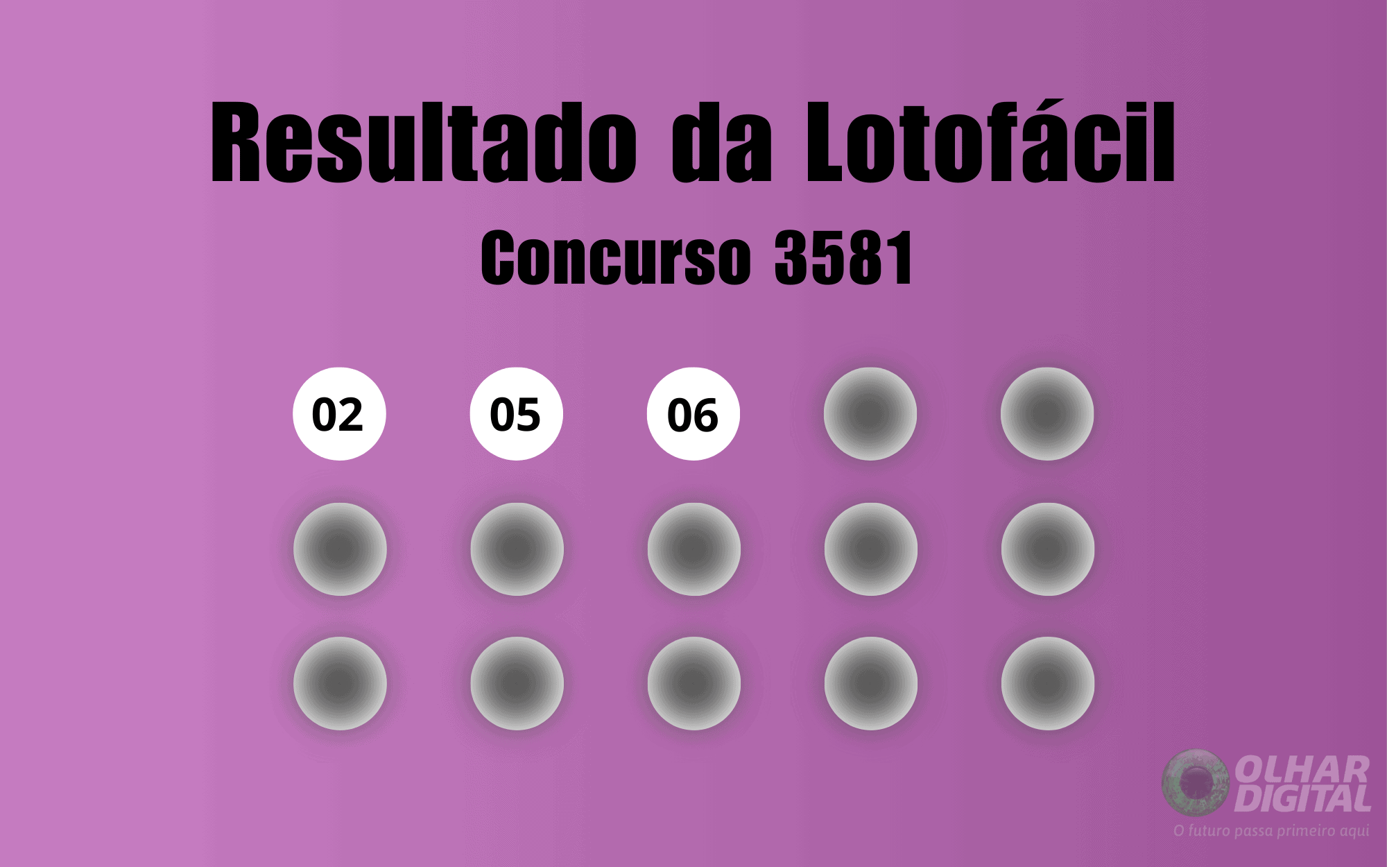 Resultado da Lotofácil de hoje: veja números e ganhadores do concurso 3582 (quinta, 08/01)