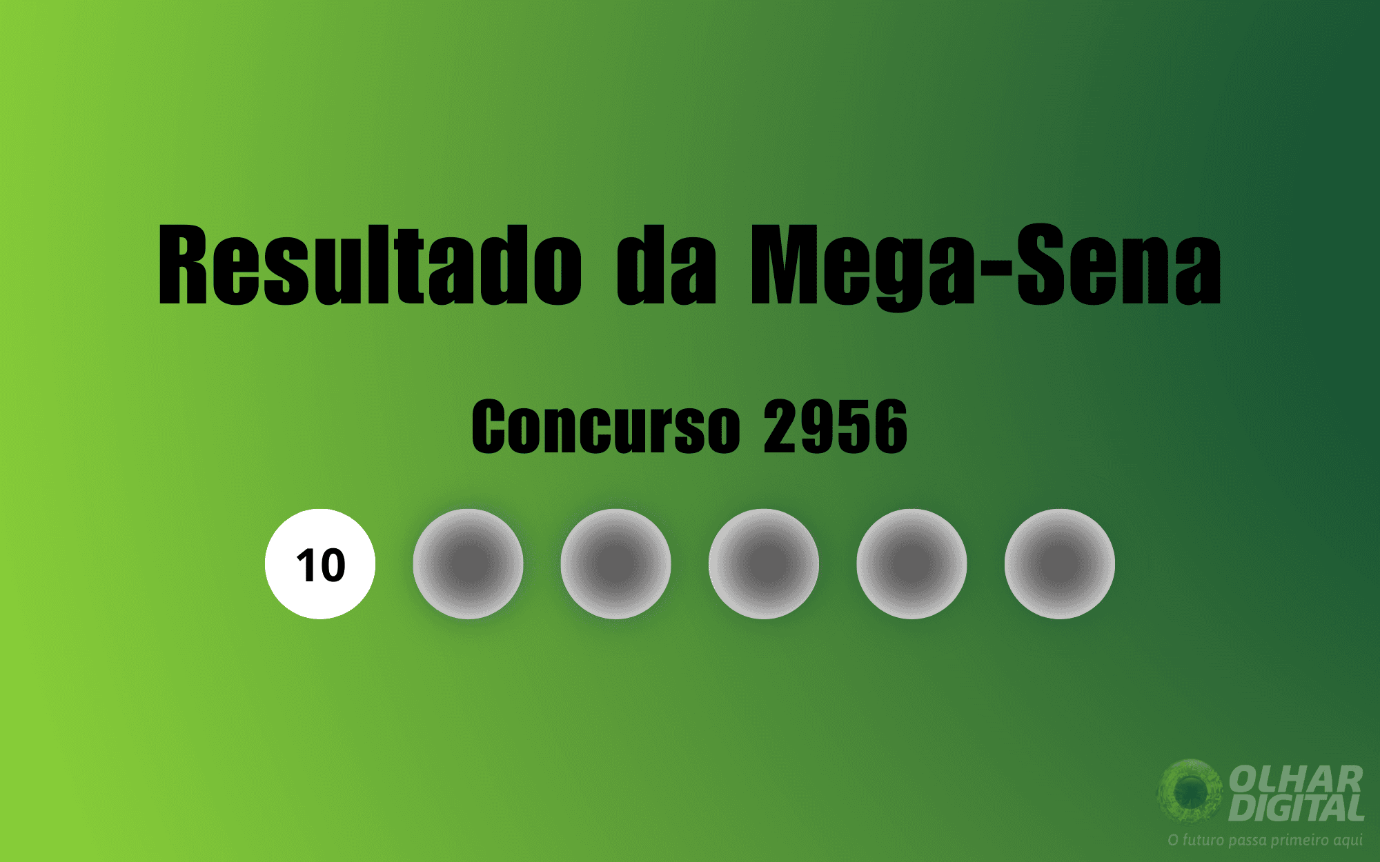 Resultado da Mega-Sena de hoje: veja números e ganhadores do concurso 2956 (terça, 06/01)
