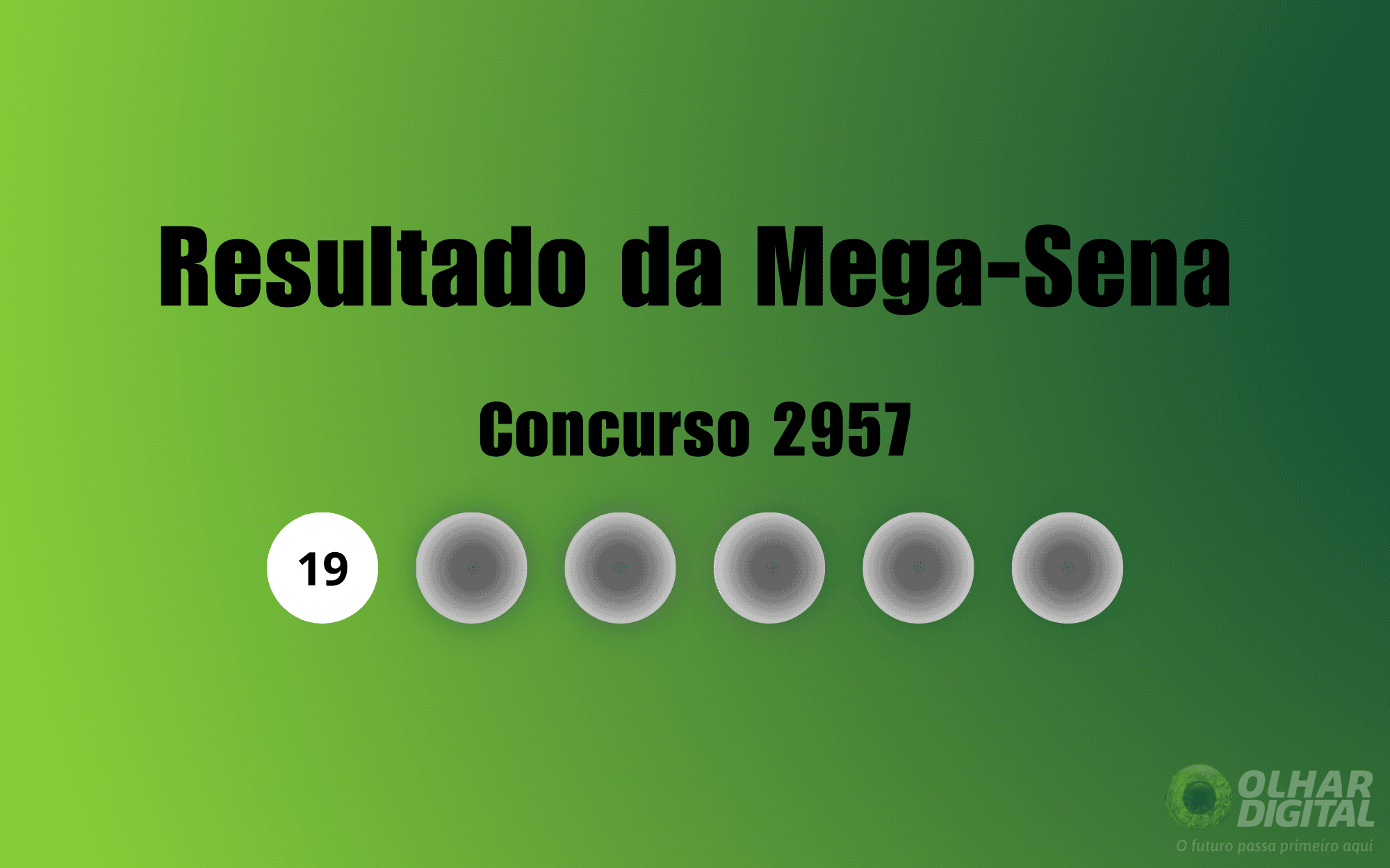 Resultado da Mega-Sena de hoje: veja números e ganhadores do concurso 2957 (quinta, 08/01)