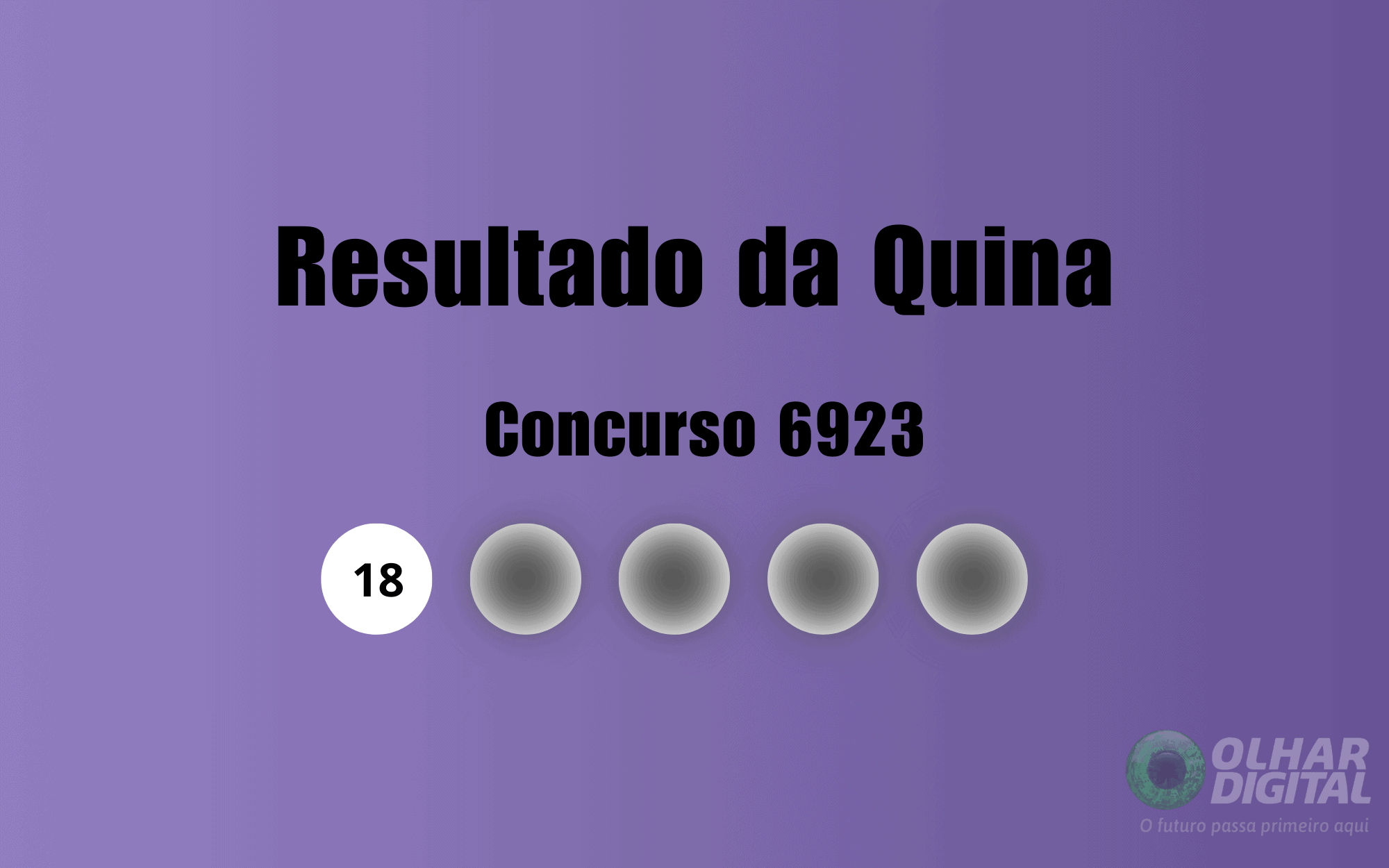 Resultado da Quina de hoje: veja números e ganhadores do concurso 6923 (sexta, 09/01)