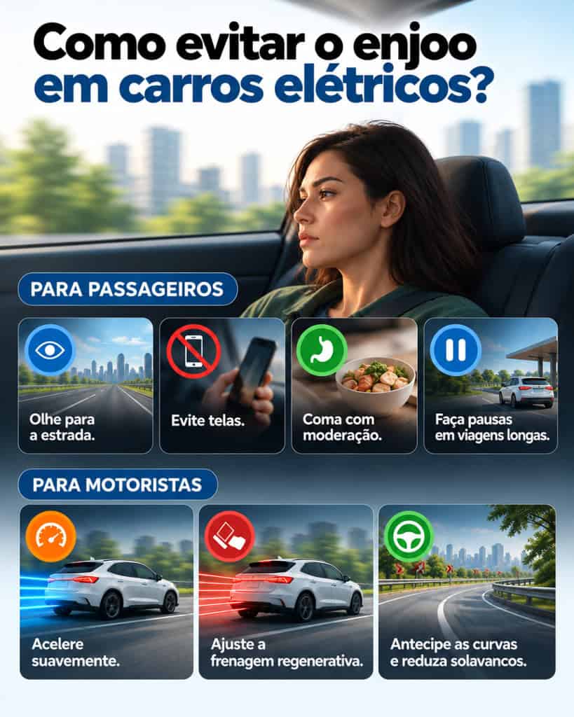 Medidas simples para passageiros e ajustes na condução dos carros elétricos podem reduzir o risco de enjoo e proporcionar viagens mais confortáveis e tranquilas.