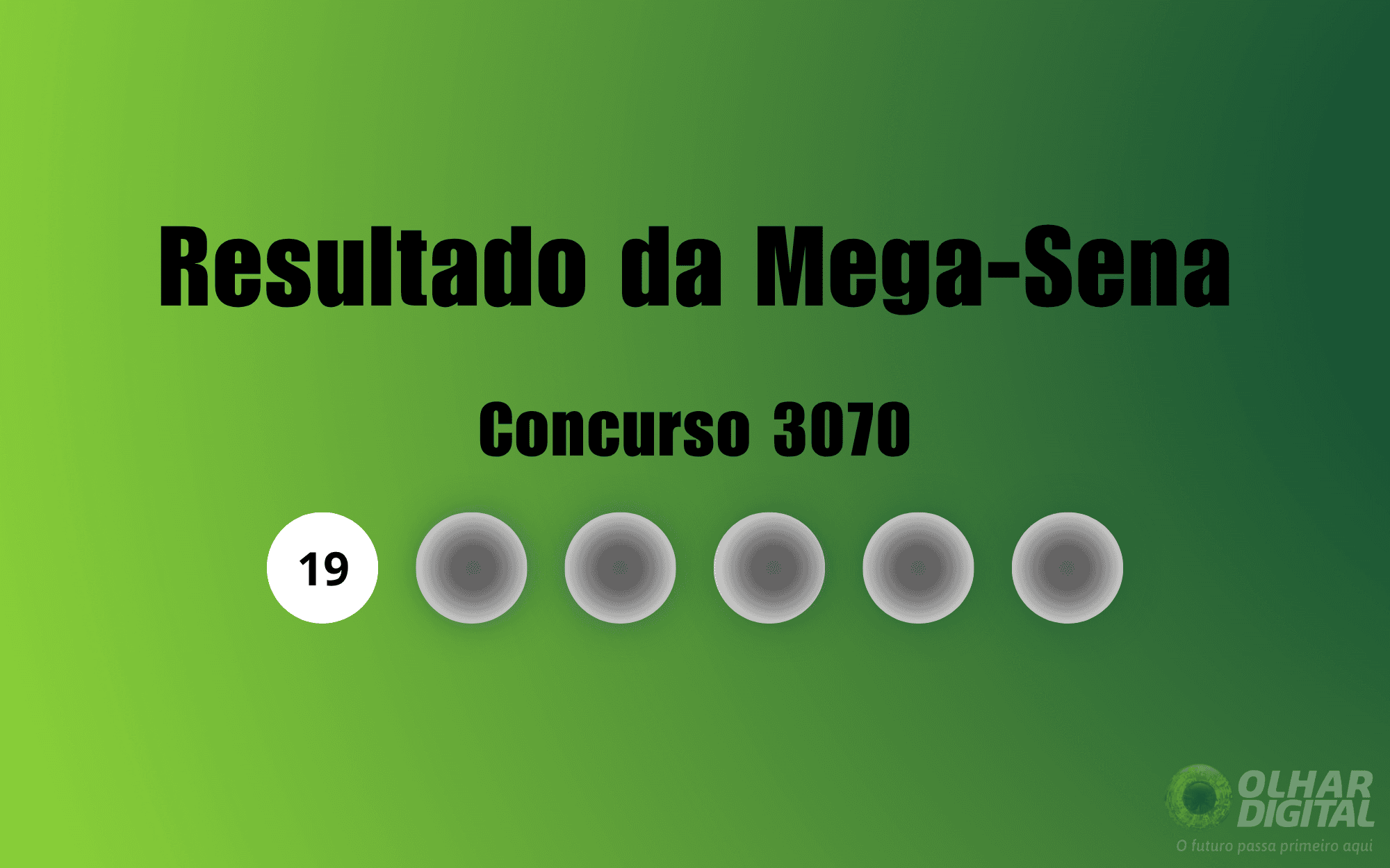 Resultado da Mega-Sena de hoje: veja números e ganhadores do concurso 3070 (quarta, 14/10)